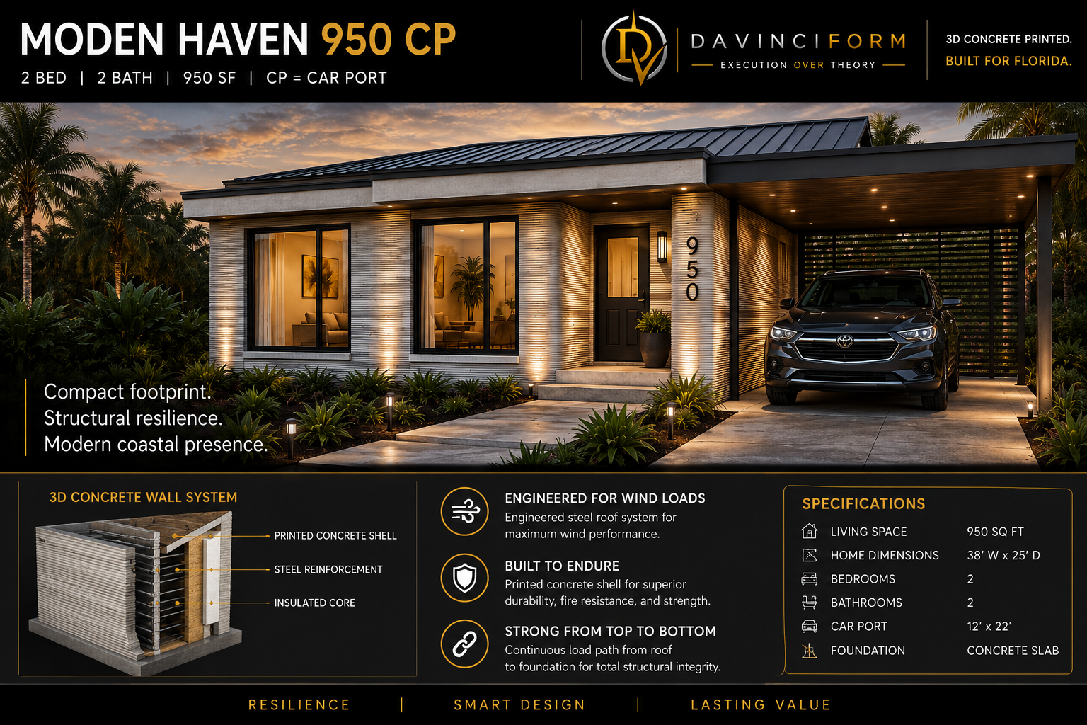 Moden Haven 950 — 3D concrete printed home rendering with resilience badges